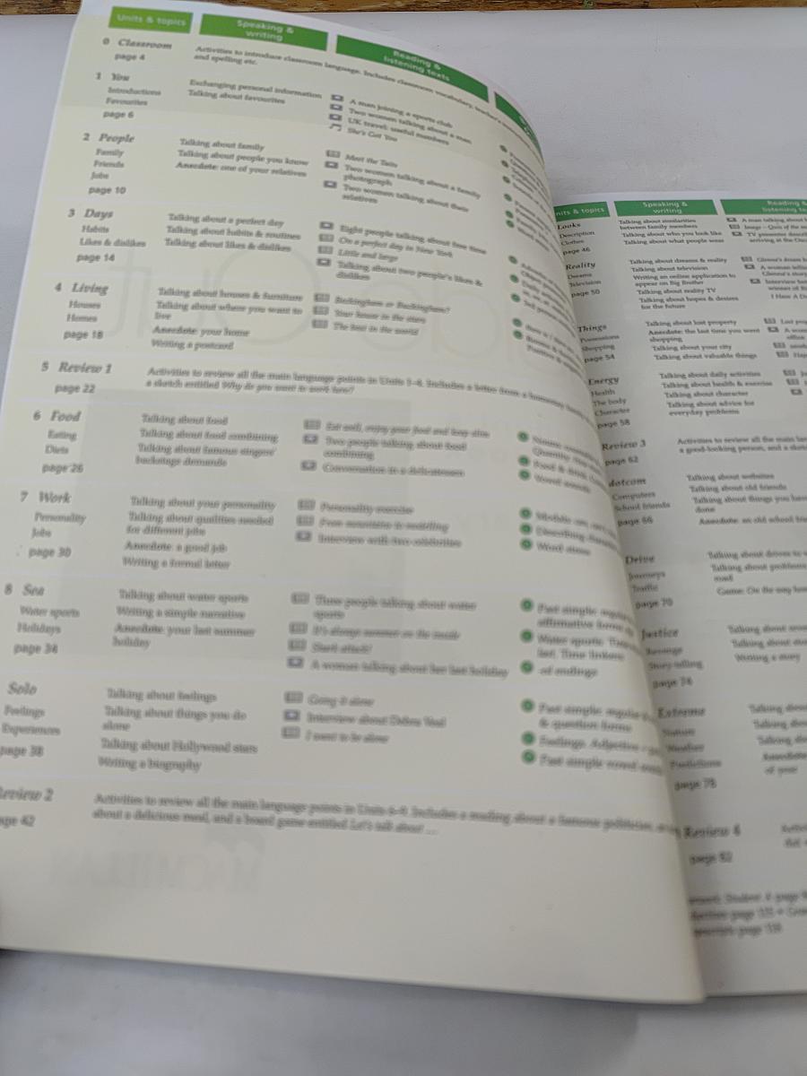Inside Out: Elementary Student's Book