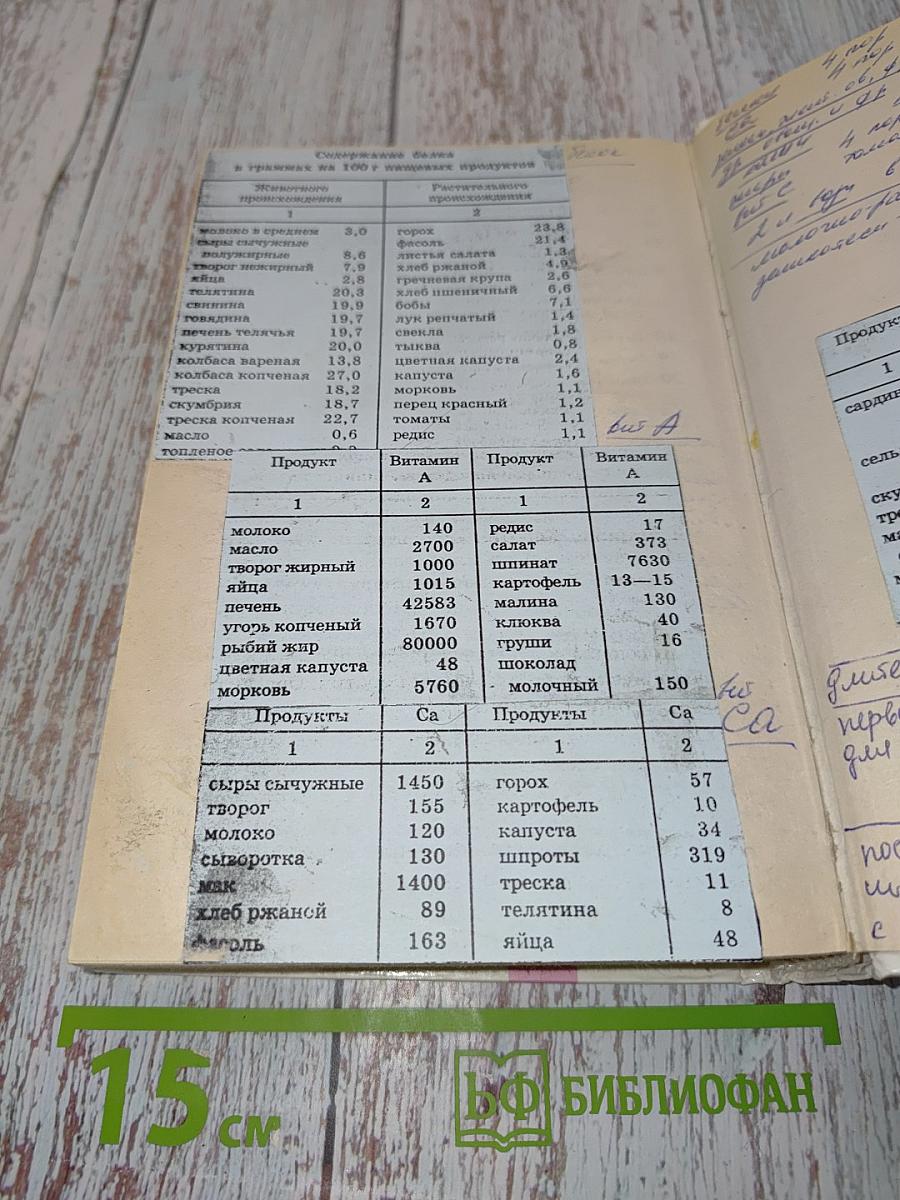 В ожидании ребенка