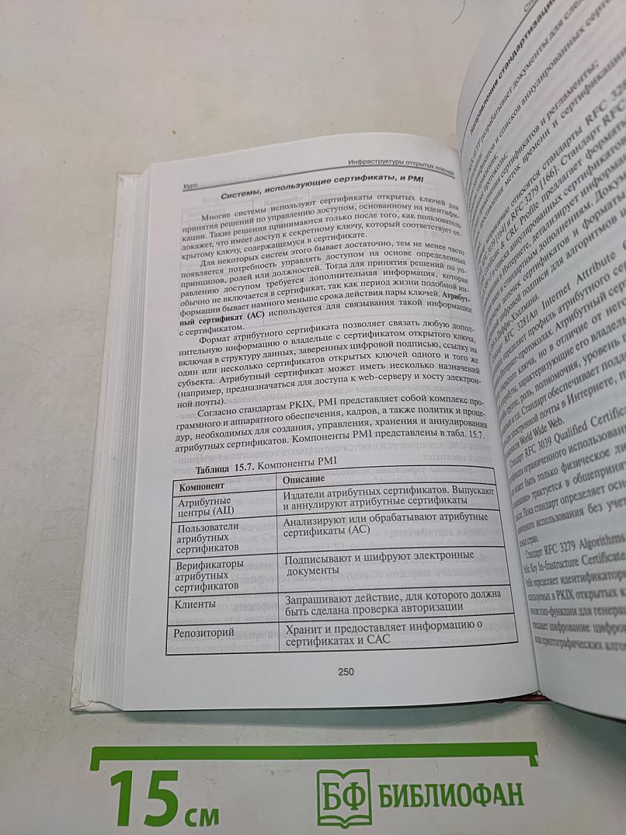 Инфраструктуры открытых ключей