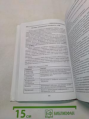 Инфраструктуры открытых ключей