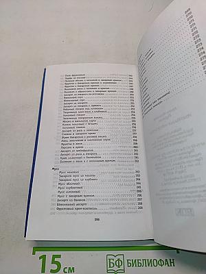 Рецепты для чайного стола