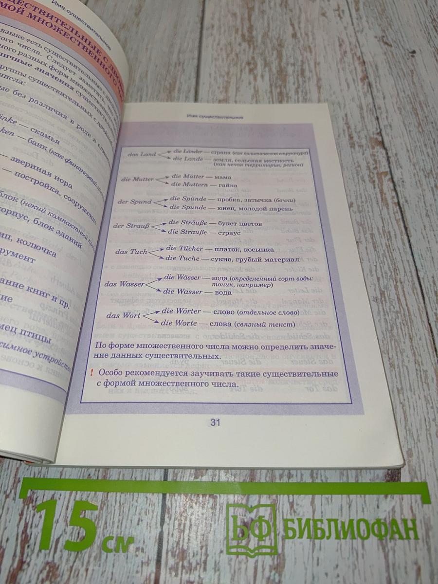 Немецкий язык. Весь школьный курс в таблицах