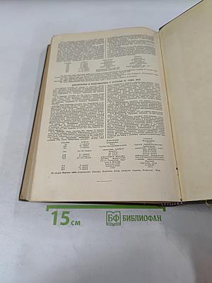 Малая Советская Энциклопедия. Том Шестой. Кумыки — Модика