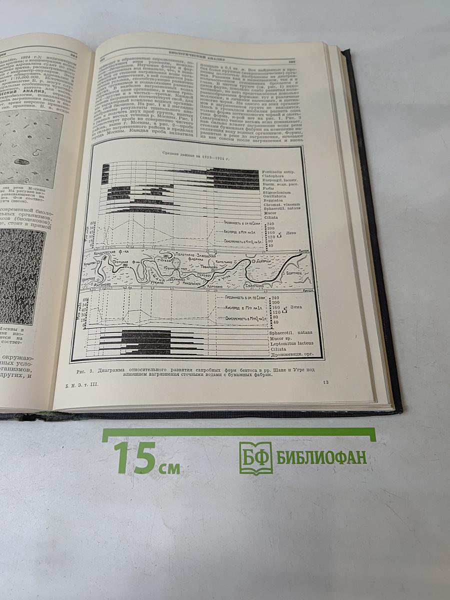 Большая медицинская энциклопедия. Том третий. Бараки-Боязни