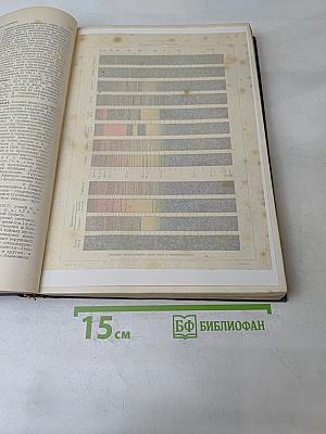Малая Советская Энциклопедия. Том Восьмой. Скульптура — Гугарин
