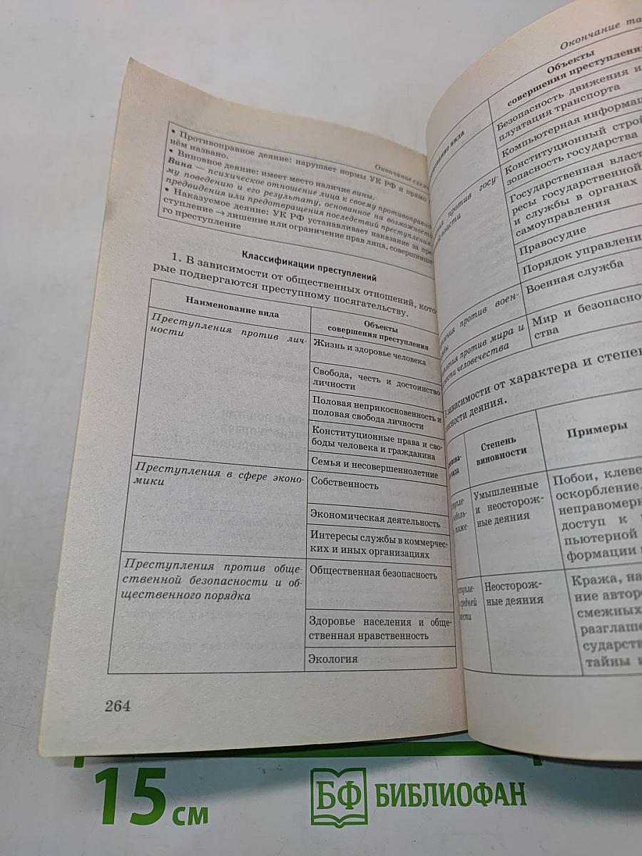 Обществознание. Новый полный справочник для подготовки к ОГЭ