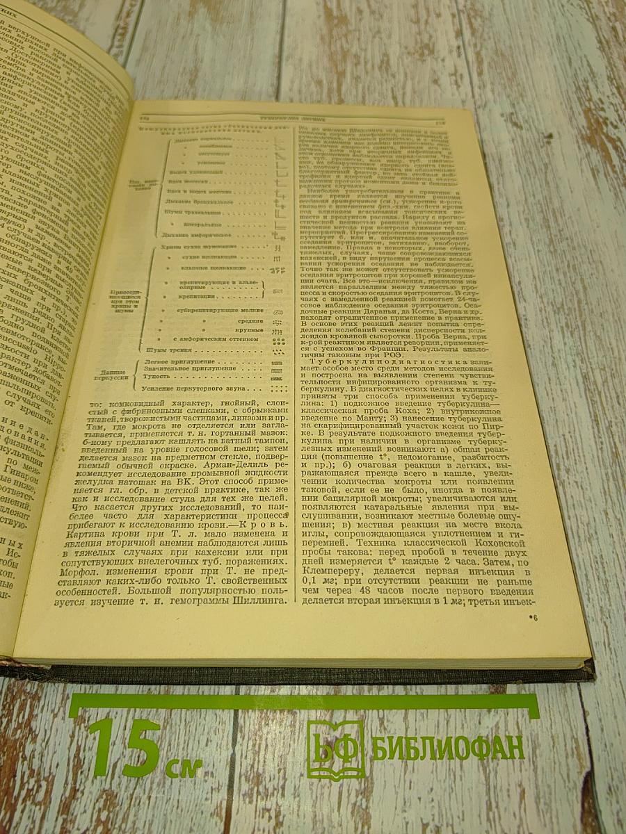 Большая медицинская энциклопедия. Том тридцать третий. Туберкулез - Фоликулен
