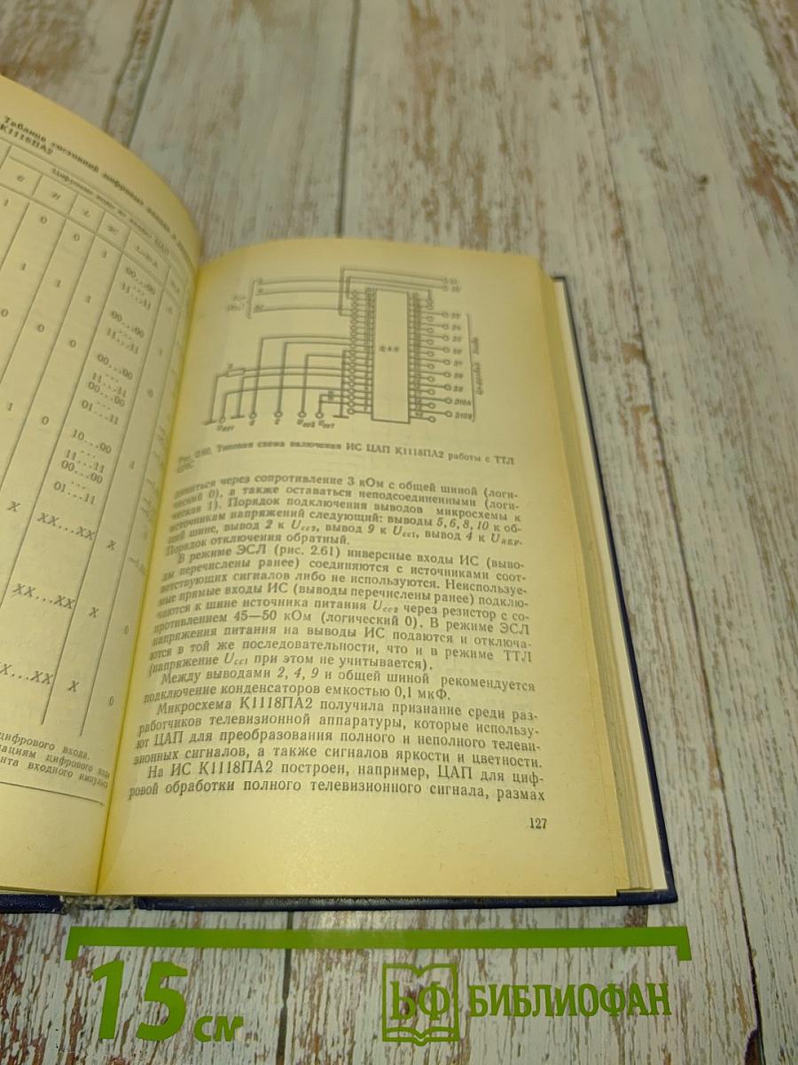 Микросхемы ЦАП и АЦП: функционирование, параметры, применение