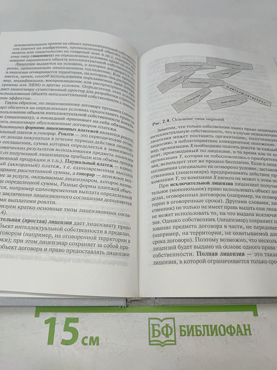 Инновационный менеджмент