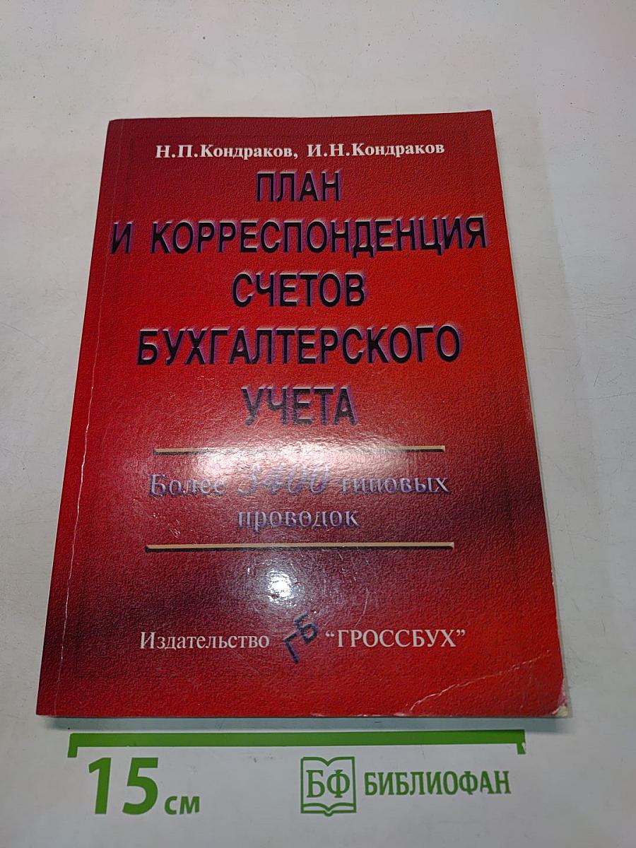 План и корреспонденция счетов бухгалтерского учета