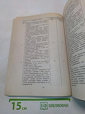 План и корреспонденция счетов бухгалтерского учета