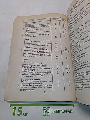 План и корреспонденция счетов бухгалтерского учета