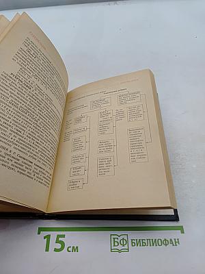 Словарь-справочник автора