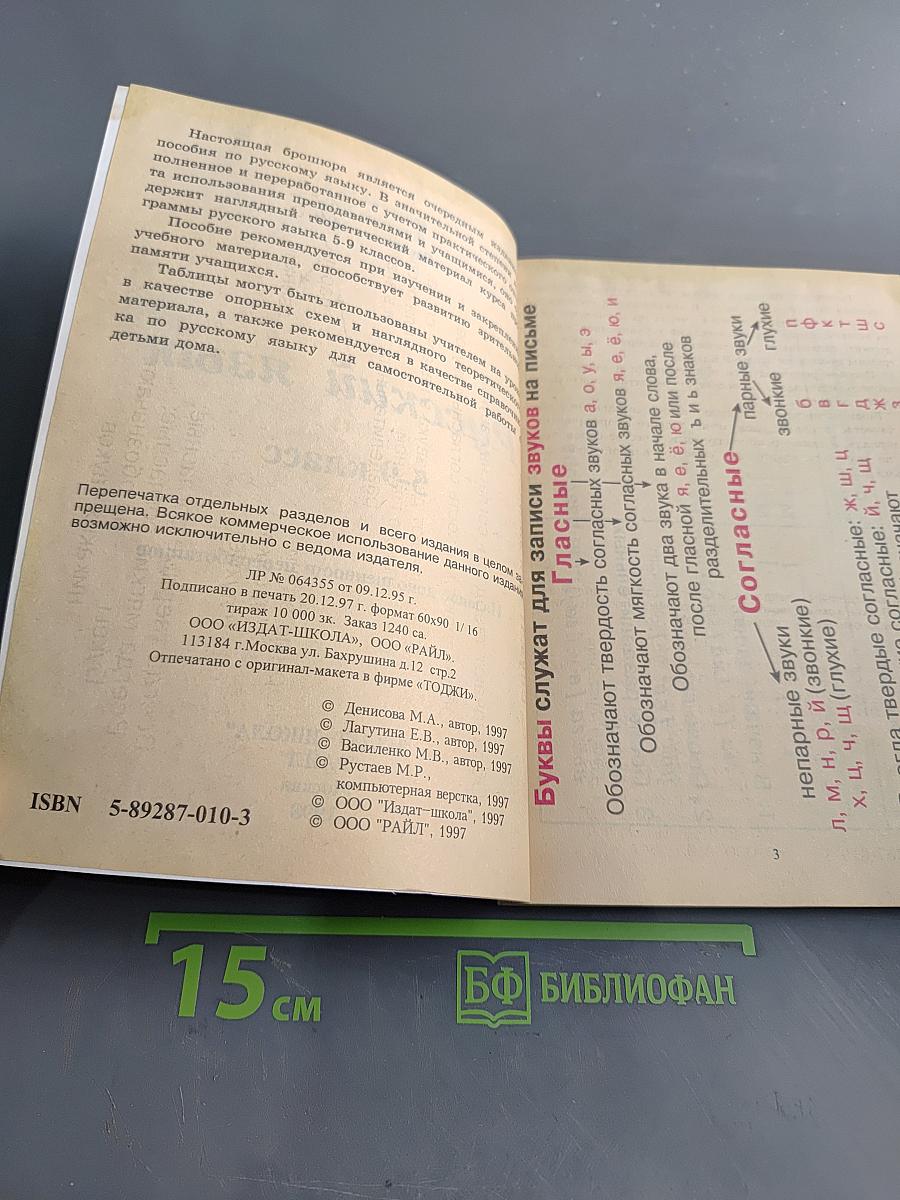 Русский язык в таблицах. 5-9 класс