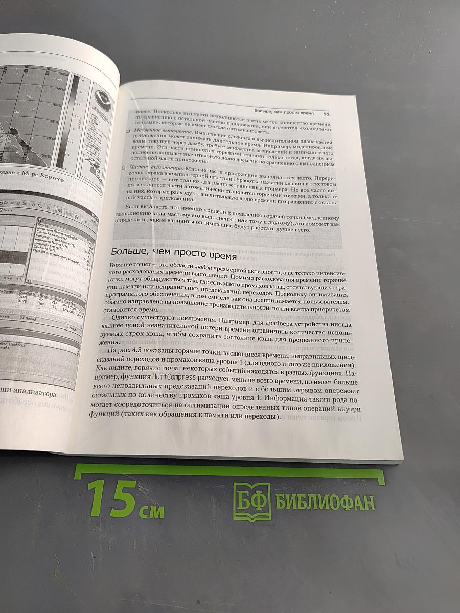 Оптимизация по сборник рецептов