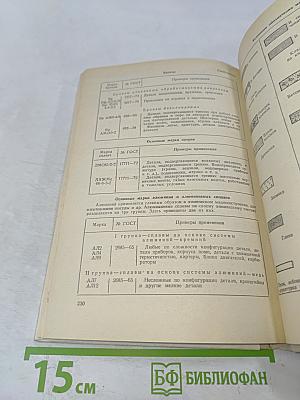 Черчение для вечерней (сменной) школы 9-10 класс