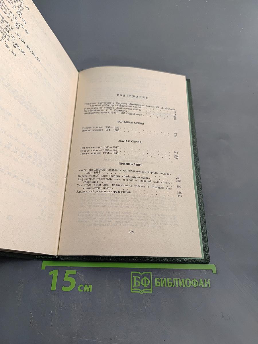 Аннотированный библиографический указатель 1933-1986