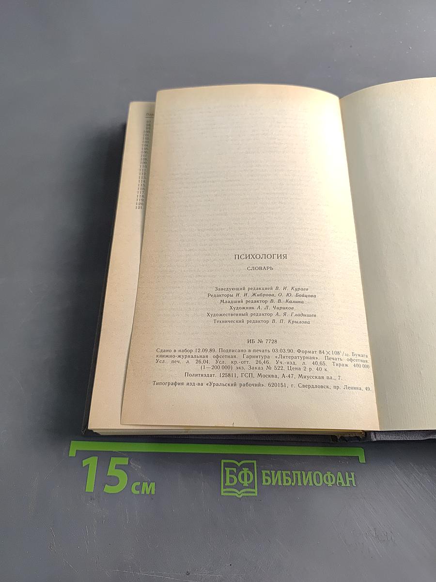 Психология. Словарь