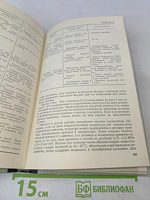 Кондиционирование воздуха в пассажирских вагонах