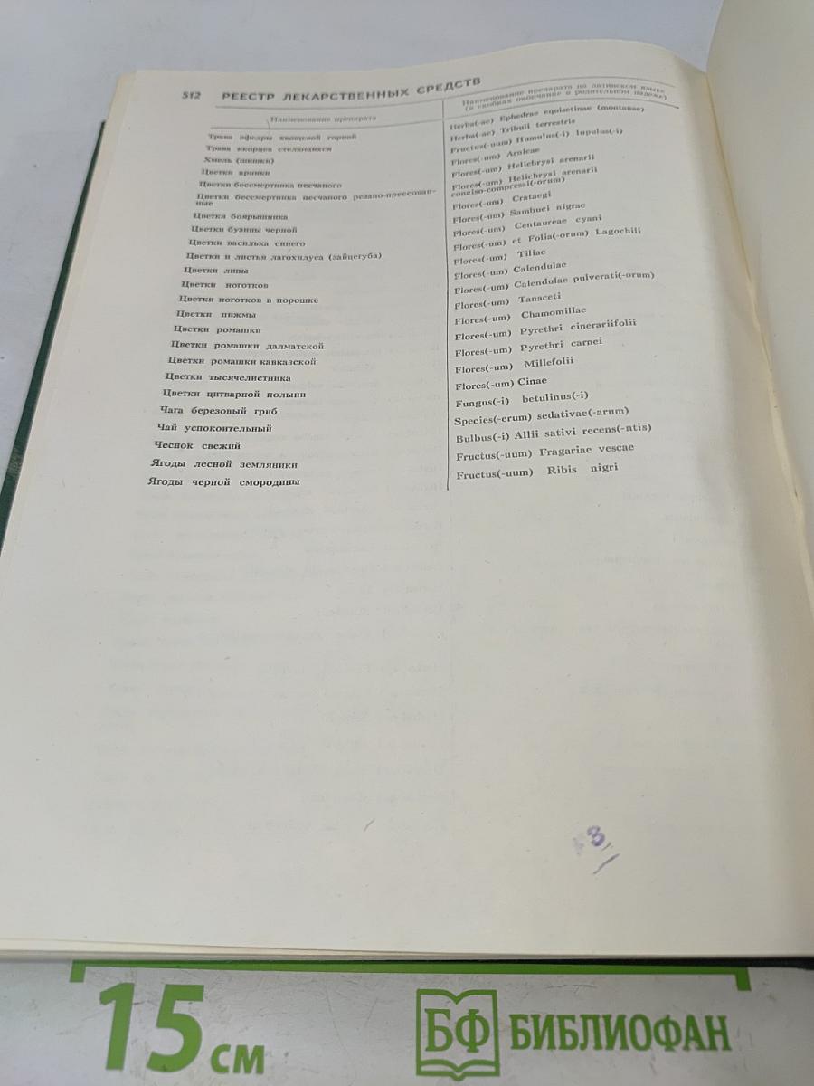 Энциклопедический словарь медицинских терминов. Том III. Рабдитозы—ящур