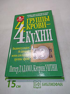 4 группы крови – 4 кухни
