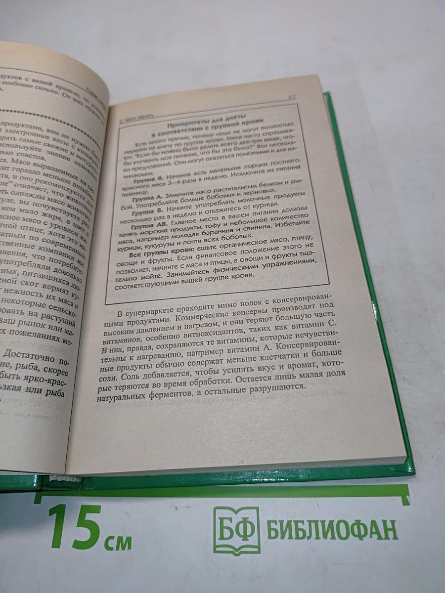 4 группы крови – 4 кухни
