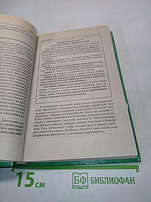 4 группы крови – 4 кухни