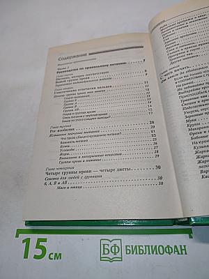 4 группы крови – 4 кухни