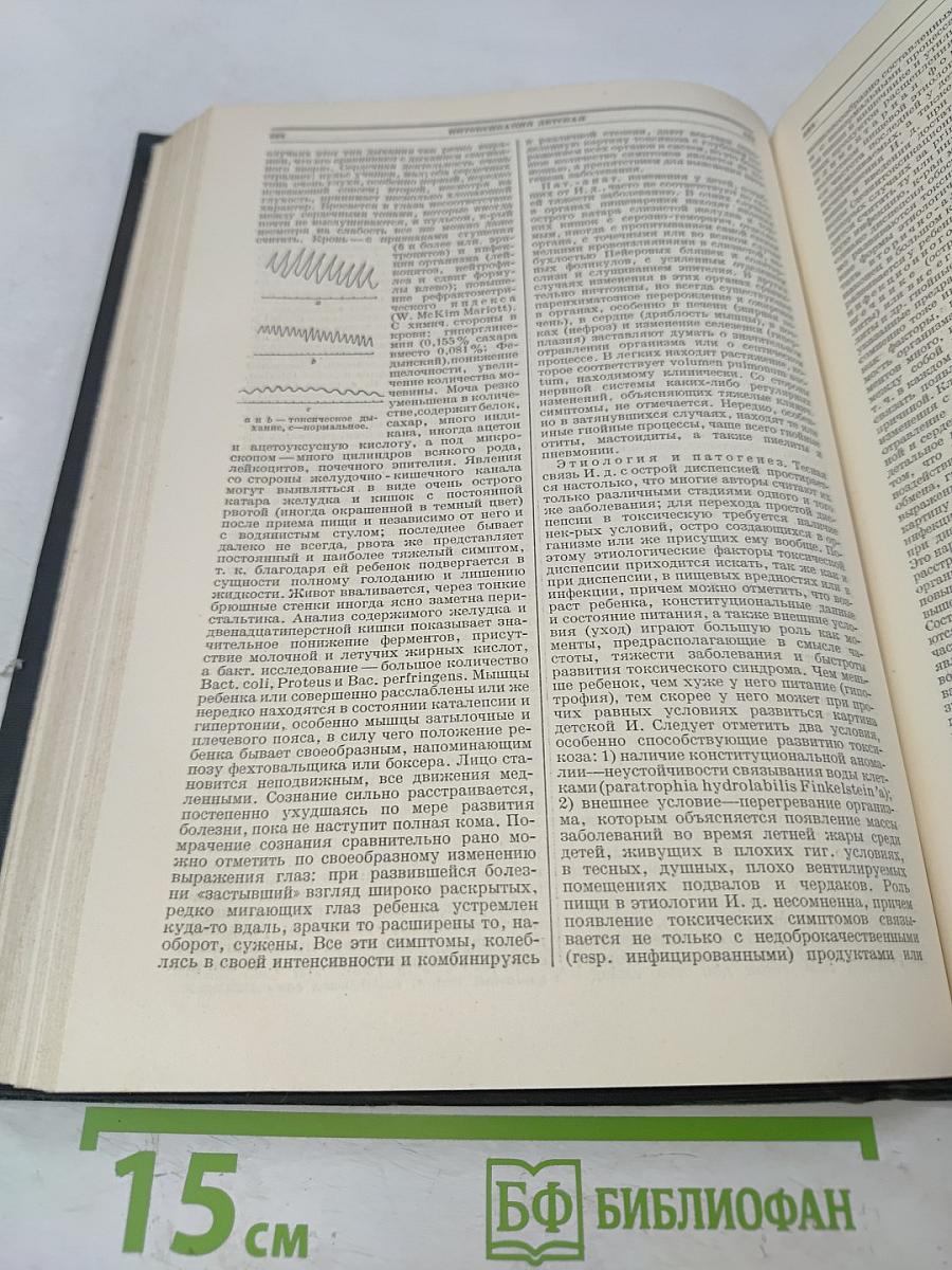 Большая медицинская энциклопедия. Том одиннадцатый. Зрелища — Ихтиол