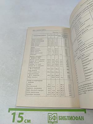 Лечение диабета