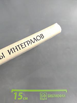 Таблицы интегралов и другие математические формулы