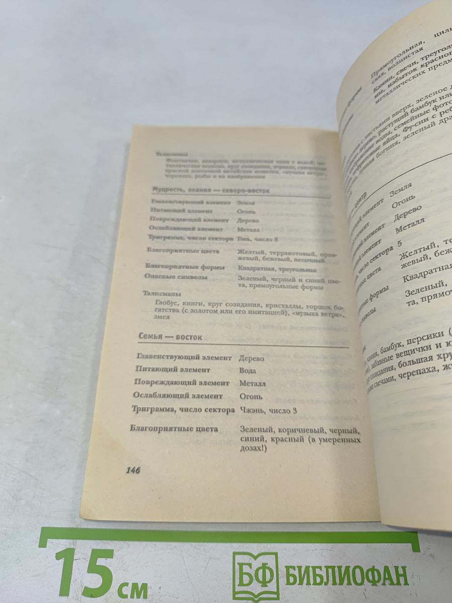 Талисманы любви и удачи. Средства Фэн-Шуй для привлечения счастья и успеха