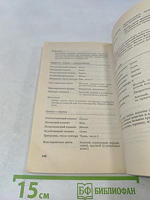 Талисманы любви и удачи. Средства Фэн-Шуй для привлечения счастья и успеха