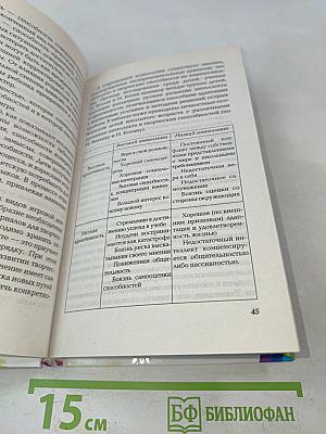 Тесты для подготовки к школе