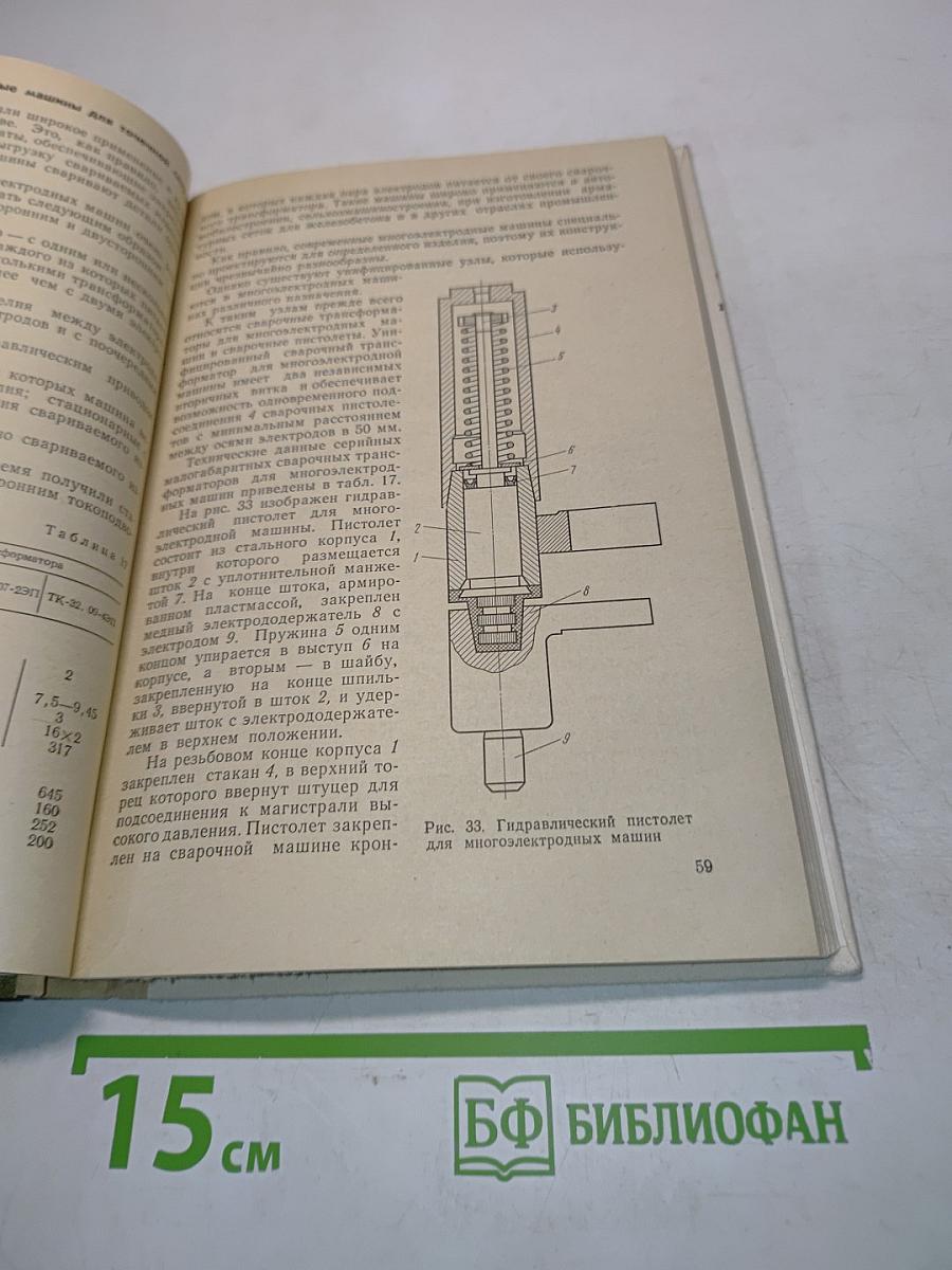 Оборудование для сварки давлением