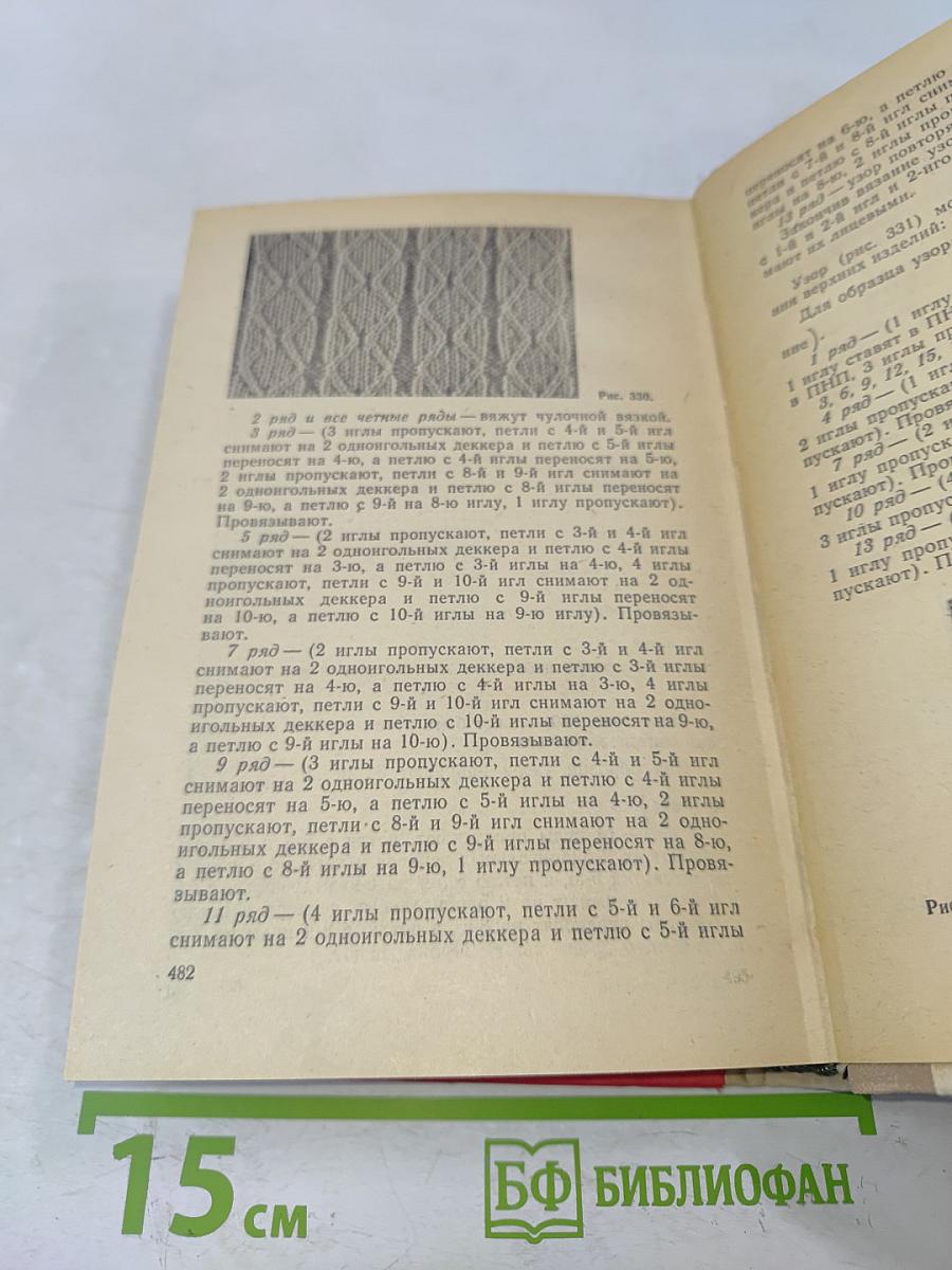 Модели вязаной одежды