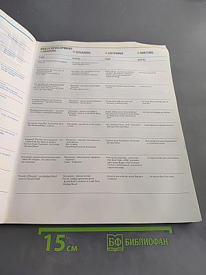 Headway Student's Book Advanced
