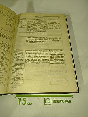 Большая медицинская энциклопедия. Том двадцать первый. Нервы - Обморок