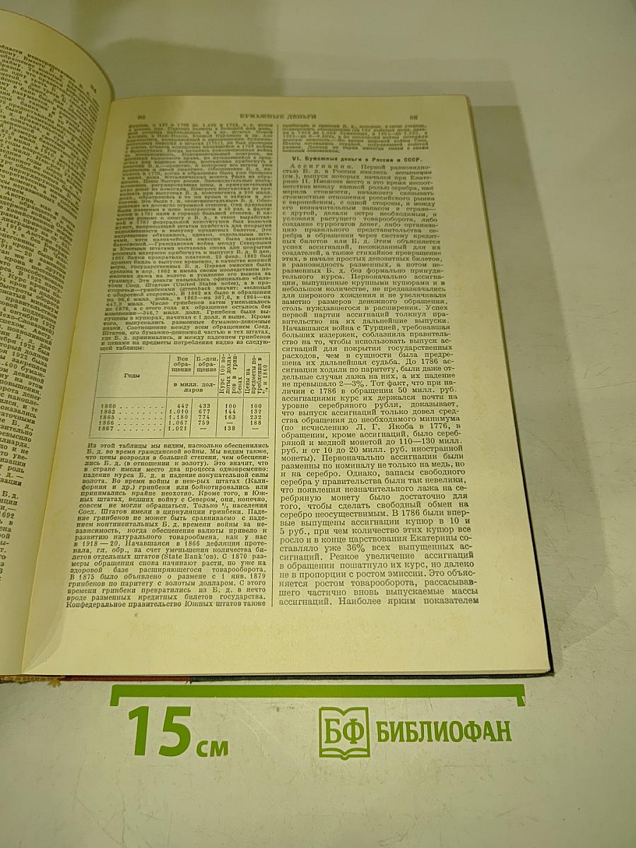 Большая Советская Энциклопедия. Том Восьмой. Буквы В — Варле