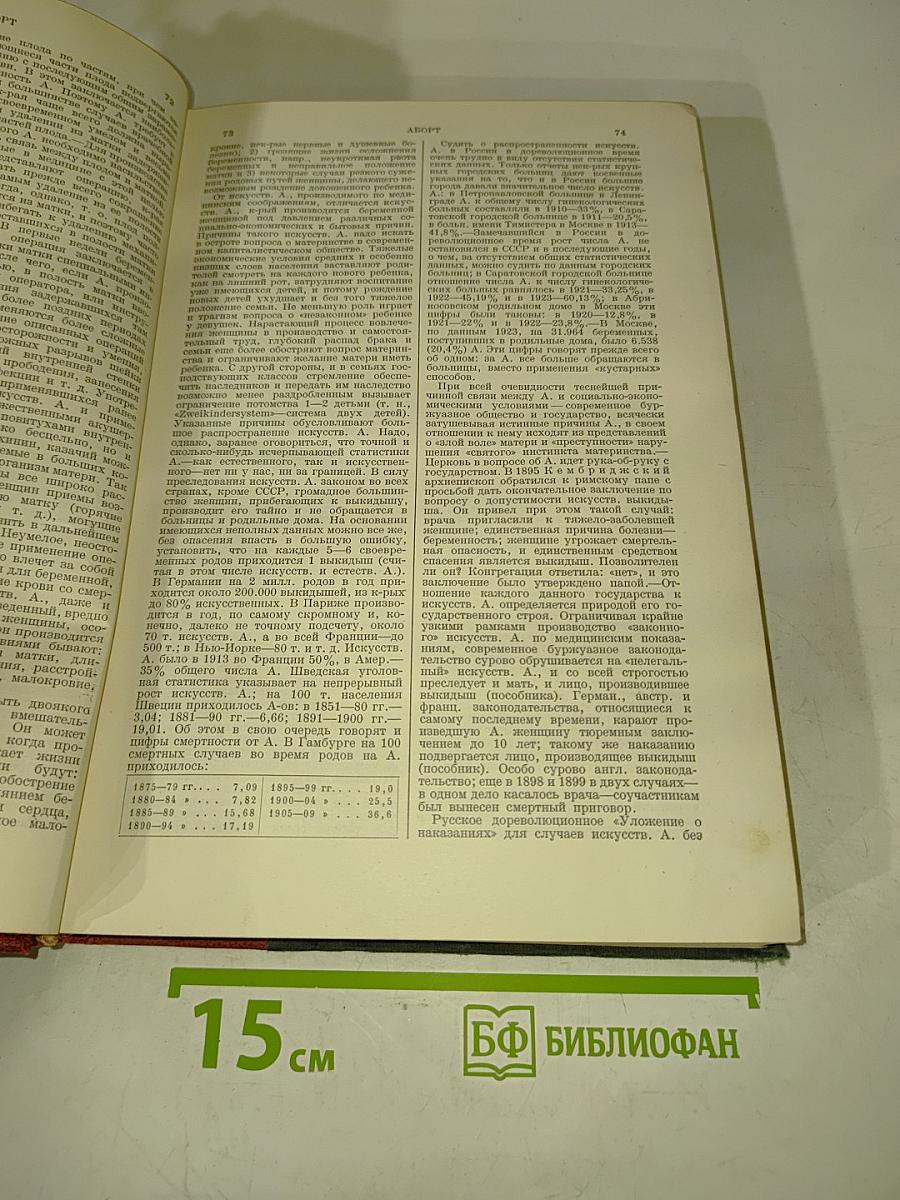 Большая Советская Энциклопедия. Том первый А—Аколла