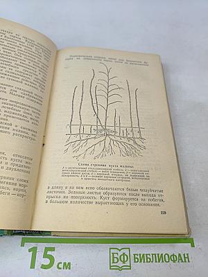Настольная книга садовода