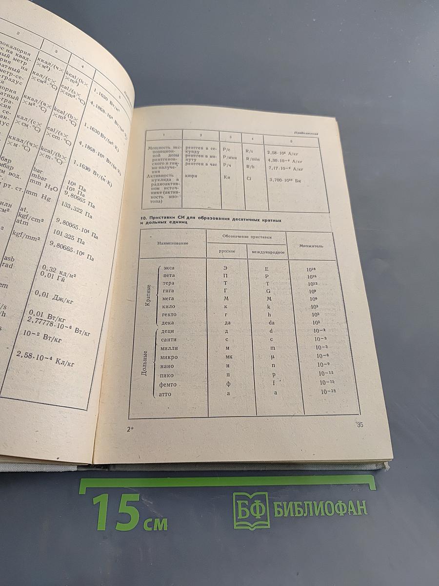 Справочник по физике