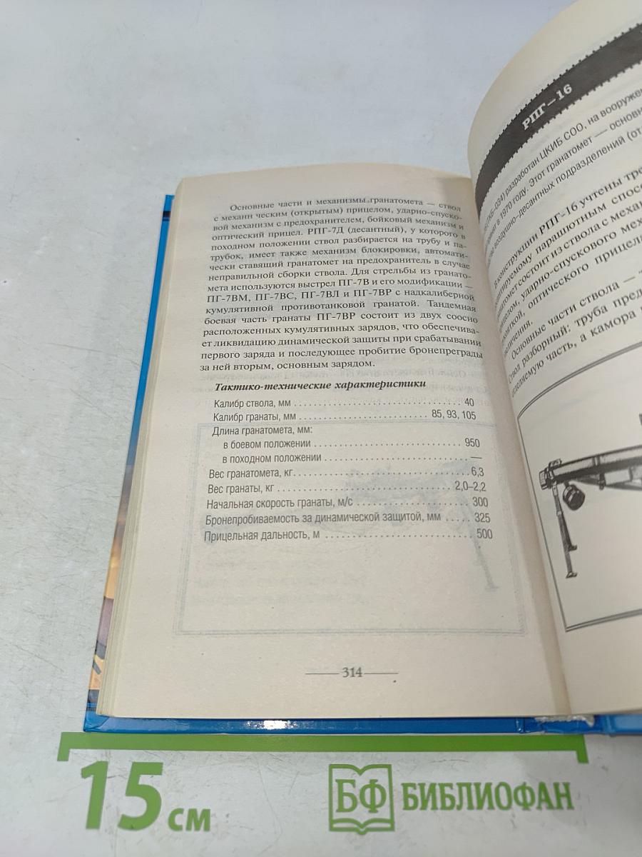 Стрелковое оружие России