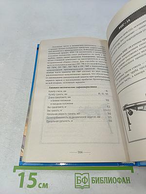 Стрелковое оружие России