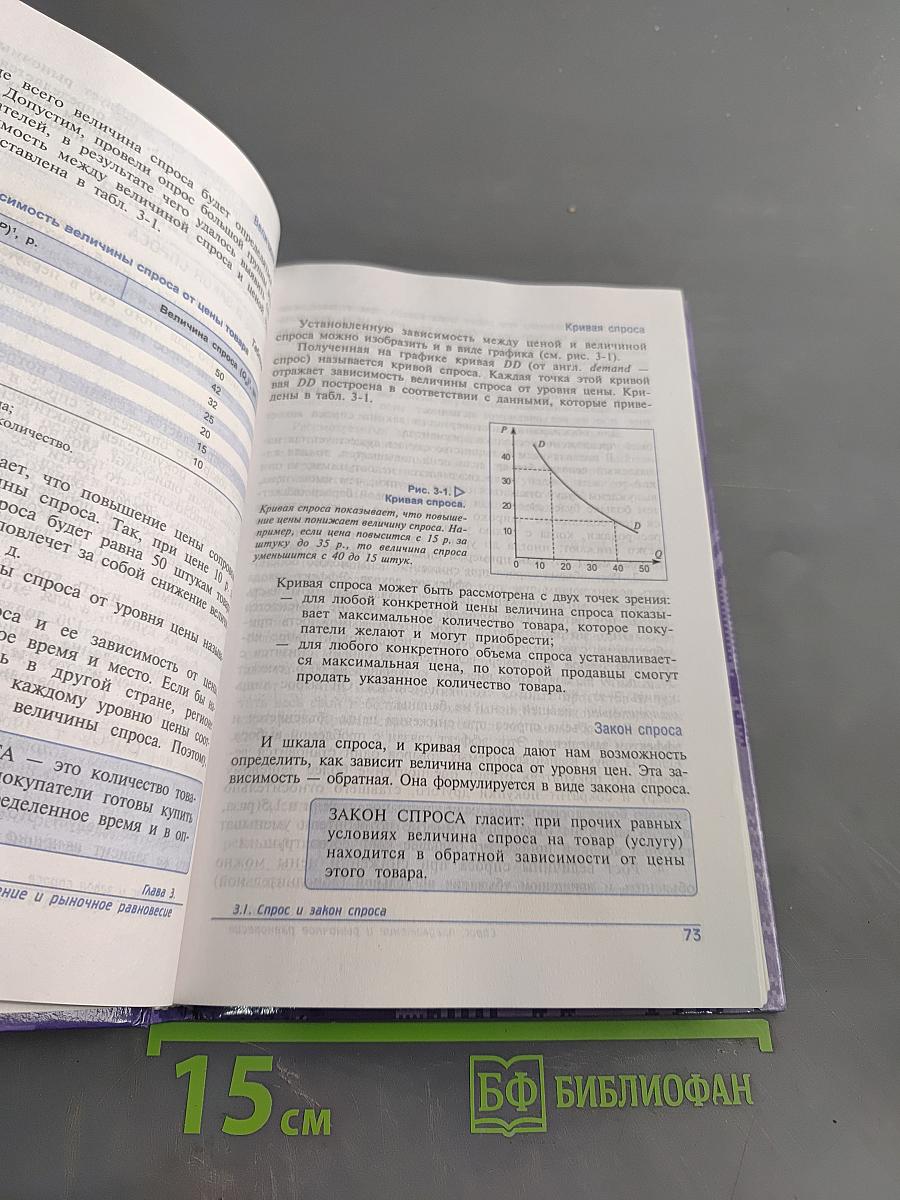 Основы экономической теории. Учебник для 10-11 классов