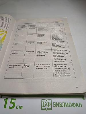Биология 9 класс