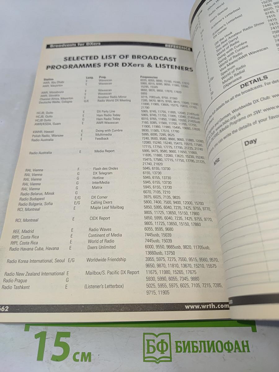 WRTH World Radio TV Handbook 2003