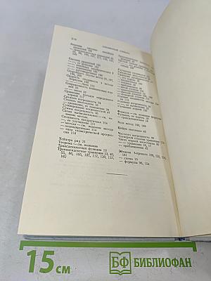 Справочник по численным методам решения алгебраических и трансцендентных уравнений