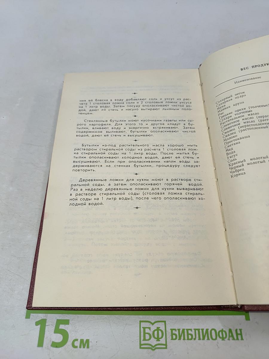Книга для записи кулинарных рецептов