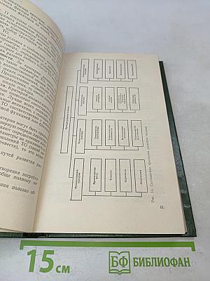 Основы инженерного творчества